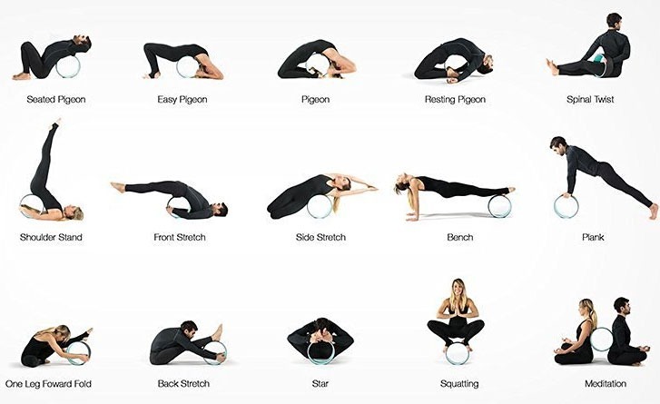 aro yoga